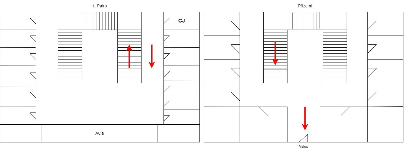Obr. 6